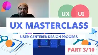 UX MASTERCLASS , User Centred Design Process , Part 3/10