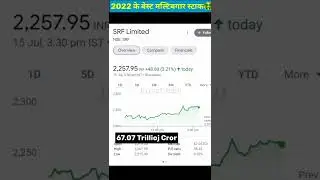 Best stocks to invest in 2022| Year 2022 best multibeggars stocks in India🤑 #shorts