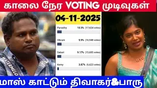Bigg Boss Vote Result Today Tamil | Bigg Boss Tamil Season 9 Today Voting Results