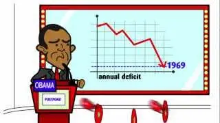 Fiscal Cliff: Explained!