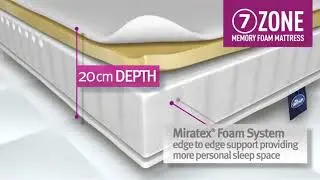 Silentnight 7 Zone Memory Foam Rolled Mattress, Made in the UK, Medium Firm, Double