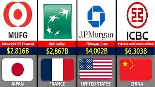 Top 100 Richest Banks in the World 2025 | Ranked by Assets in Billions