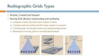 Short Topics in X-Ray Imaging: Radiographic Grid Types (Arabic Narration)