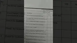 Checklist for shuttering work , civil engineer, site work , construction of buildings
