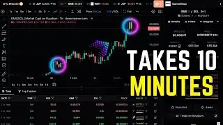 Call Solana Meme Coin