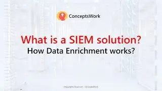 SIEM Solution | How data enrichment works in SIEM solutions?