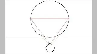 Proper Perspective of fundamental forms