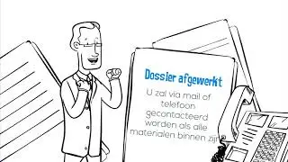 GO-Solar - verwerking van uw dossier