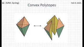 Bolyai-Gerwien, Bricard and Dehn theorems (Lecture 1, Part I)