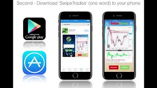 Set Up Swipe Trade iMarketsLive - Gary Cooper