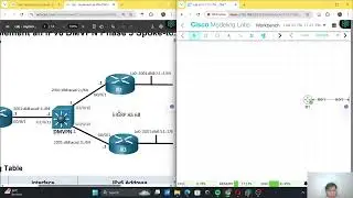 19 1 5 Lab   Implement an IPv6 DMVPN Phase 3 Spoke