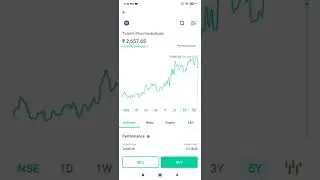 Share market || Torrent Pharmaceuticals #shorts