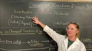 Chemical Waste Identification Classification and Proper Disposal