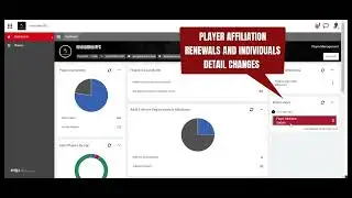 Renew Age Grade Affiliation - Club Admin View