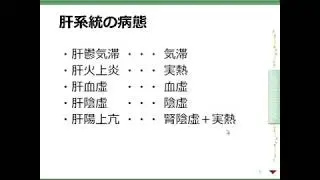肝系統の伝変と波及 － 思い出し訓練 [あはきこくし]