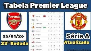 Tabela Premier League 2026. Classifica&ccedil;&atilde;o do Campeonato Ingl&ecirc;s S&eacute;rie A 25/01/26 | Serie A