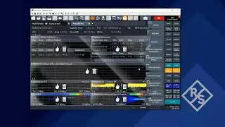 R&S Amplifier Masterclass Video 6 – Memory Polynomial Digital Pre-Distortion