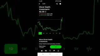 Clover Health Investments Robinhood Stock Market Investing