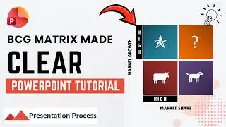 PowerPoint Animation That Makes Video Slides Clear