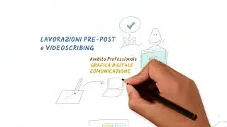 Dalla progettazione multimediale al Visual Coaching: il mio percorso con il linguaggio visuale