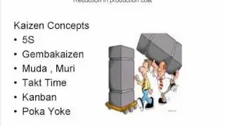 Ways to reduce cost of Production in a factory