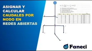 ASIGNAR Y CALCULAR CAUDALES POR NODO EN UNA RED ABIERTA PARA UN SISTEMA DE AGUA POTABLE📒✅