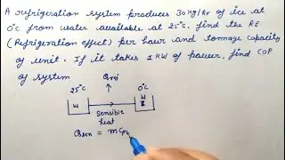 RAC | lec 11 | reverse Brayton refrigeration cycle | sprinter Institute | gate | ESE | Mechanical