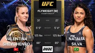VALENTINA SCHEVCHENKO vs NATALIA SILVA - UFC Fantasy - AI Fight Prediction - Full