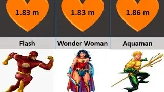 Comparison: Biggest Characters of DC Universe