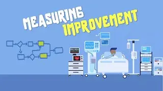 MEASURES // How will you know that CHANGE is IMPROVEMENT?
