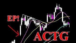 Ep  11 ACTG: Very Orderly Stock with Deep Analysis