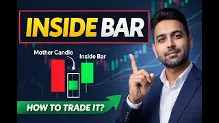 Inside Bar Explained | How to Trade Inside Bars in Forex / SMC Method