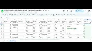 2 Google Sheets - Split Text To Column, Count Text and Number of ROWs, COUNTA and FIND functions