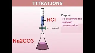 Standardization of HCl by using Na2CO3