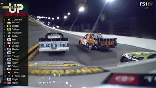 NCWTS Daytona - CRANK IT UP