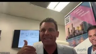 Accountability Team Meeting - Generate organic leads - June 25th 2024