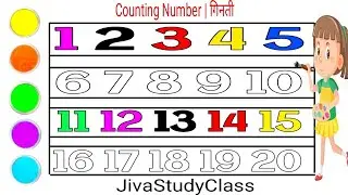 Counting ABC song, abcd, a to z, Kids rhymes, collection for writing along dotted lines for toddler