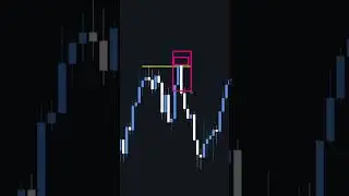 strat&eacute;gie de trading sur la liquidit&eacute; #trading #parlonscrypto #trader