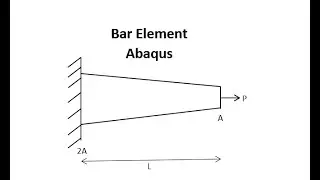 FE modeling of Bar elements in Abaqus