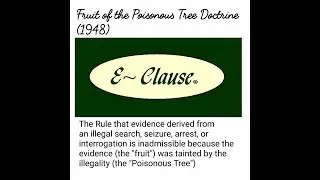 Fraud upon the Court