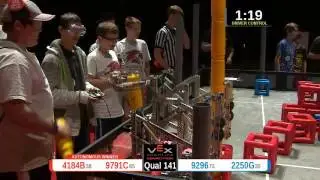 2015 VRC-MS Spir Q141 -  (4184B 9296) 49-Spirit Div-VRC Middle School-VEX Worlds 2015