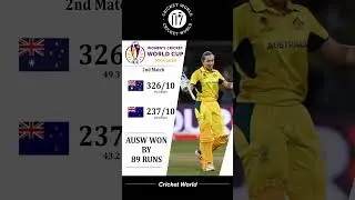 Australia Women vs New Zealand Women 2nd Match #shorts #viral #cricket