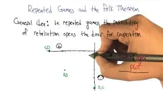 Repeated Games and the Folk Theorem - Georgia Tech - Machine Learning