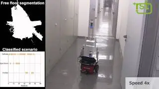 Situated learning of visual robotic behaviors