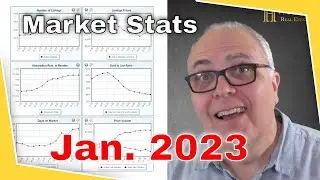 Market Statistics - Jan 2023