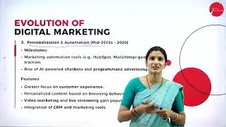 DAY 01 | DIGITAL MARKETING  | V SEM | BBA | INTRODUCTION TO DIGITAL MARKETING | L1