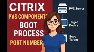 Citrix PVS Components , Boot process , Port numbers explained #citrix pvs #cloudsoft #pvc #streaming