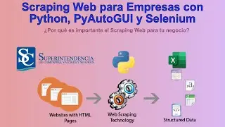Web Scraping para Empresas con Python, PyAutoGUI y Selenium: Automatiza tus Estrategias