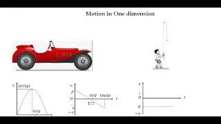 Rectilinear Motion 15 Acceleration concept II