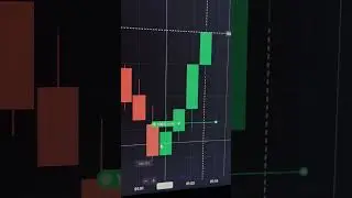 Quotex Magic V Pattern Strategy #quotex #trading #tradingstrategy